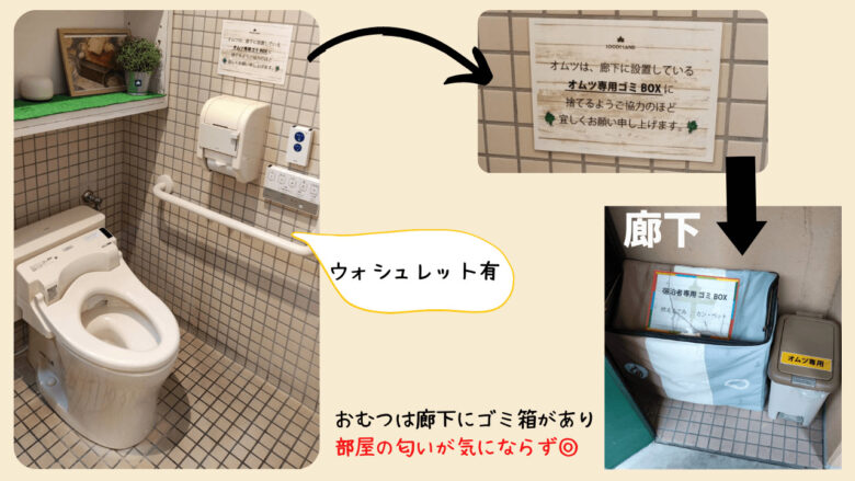 コテージタイプ部屋のトイレ情報