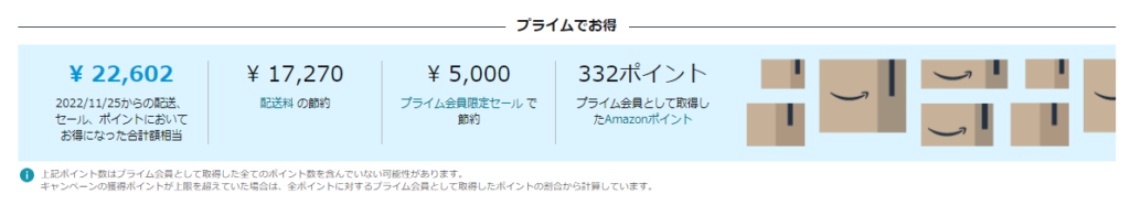 Amazonプライム会員でお得になった金額