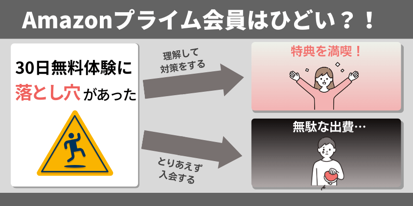 Amazonプライム会員はひどい？のまとめ