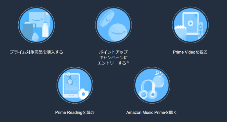 2024年Amazonプライムデー　スタンプラリー