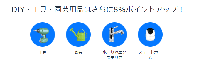 Amazonプライムデー　ポイントアップ商品確認方法②