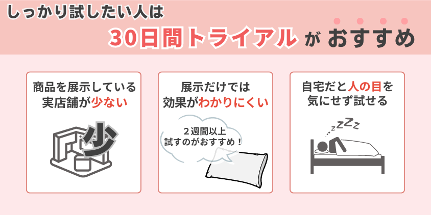 試したい人　30日間トライアル　おすすめ