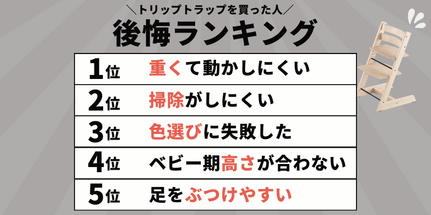 トリップトラップ　後悔ランキング