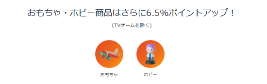 Amazonブラックフライデー　エントリー手順2