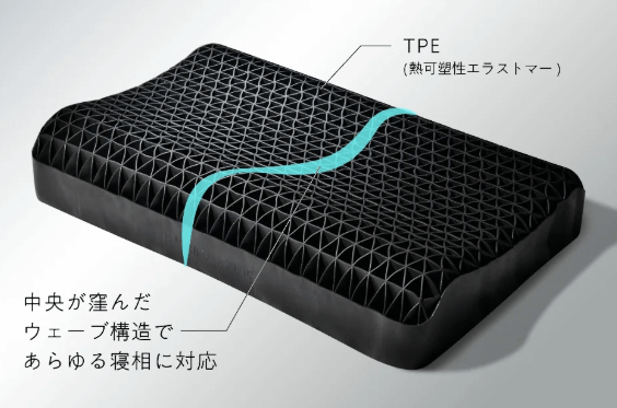 ヒツジのいらない枕 至極 形状