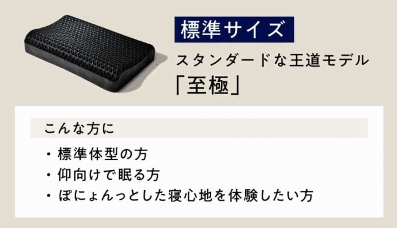 ヒツジのいらない枕 至極 おすすめする人