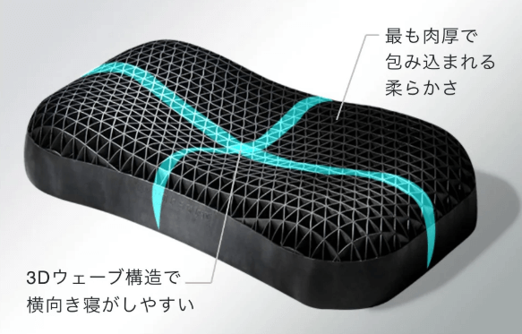 ヒツジのいらない枕 極柔 形状