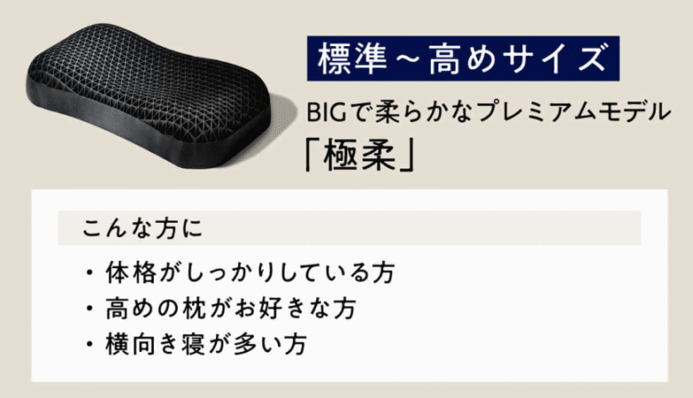ヒツジのいらない枕 極柔 おすすめする人