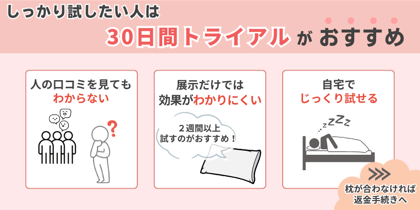 ヒツジのいらない枕 試したい人 30日間トライアル おすすめ