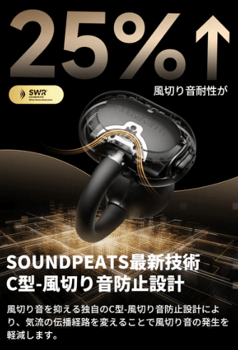 UUイヤーカフイヤホン 風切り音防止