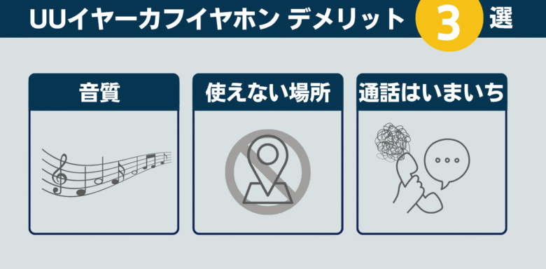 UUイヤーカフイヤホン デメリット