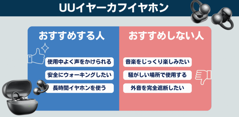 UUイヤーカフイヤホン おすすめする人 おすすめしない人