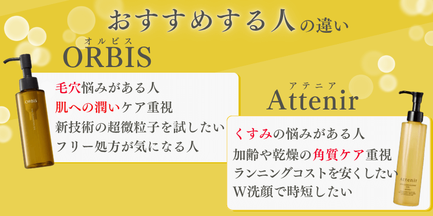 オルビス アテニア クレンジングオイル おすすめする人 違い 比較