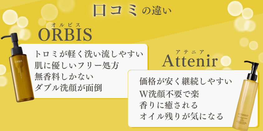 オルビス アテニア クレンジングオイル 口コミ違い 比較