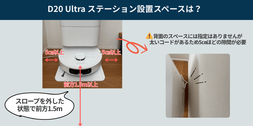 Dreame D20 Ultra 設置場所
