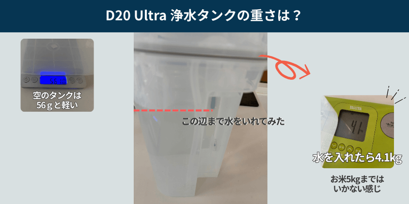 Dreame D20 Ultra 浄水タンクの重さ