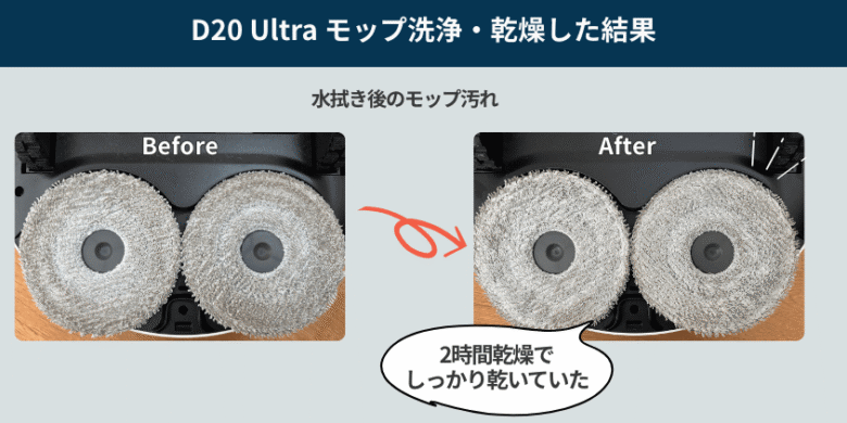 D20 Ultra モップ乾燥後