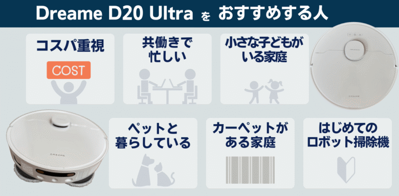 Dreame D20 Ultra おすすめする人