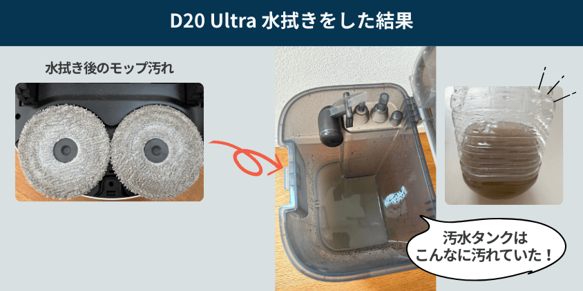 D20 Ultra モップ汚水タンクの汚れ