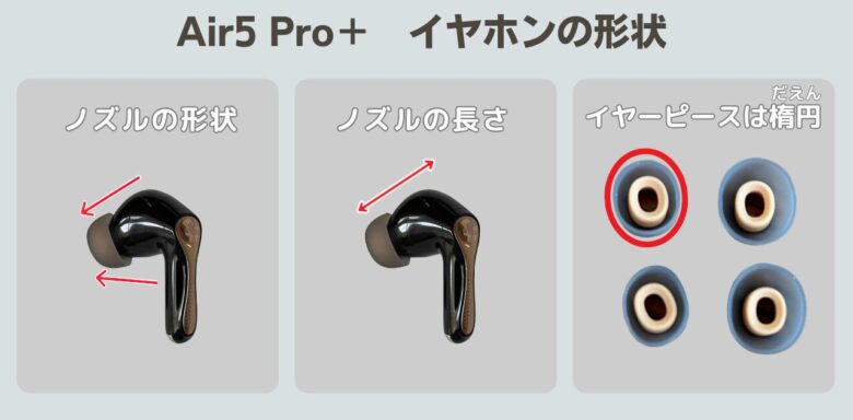 Air5 Pro+ イヤホンの形状