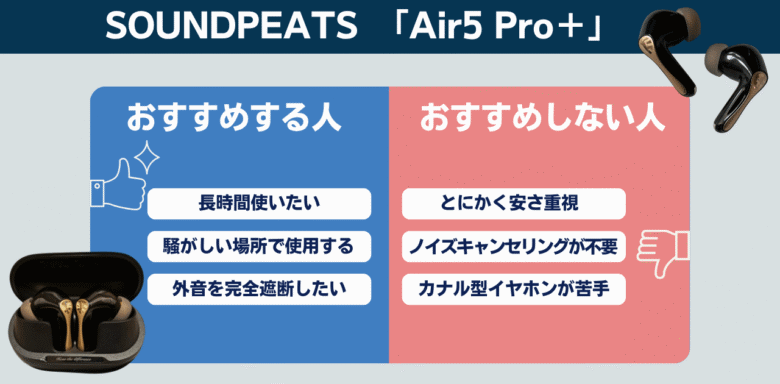 Air5 Pro+ おすすめする人 おすすめしない人