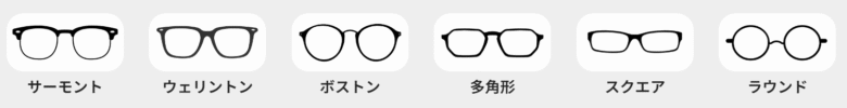 メガネの形状
