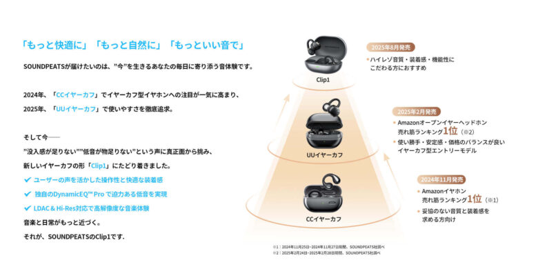 Clip1　開発ストーリー