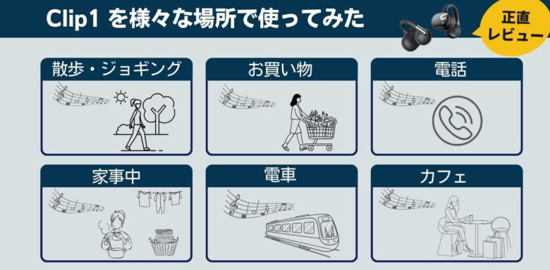 SOUNDPEATS　Clip1　場面別レビュー　