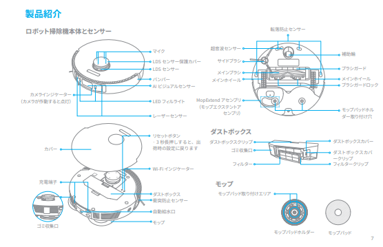 L20 Ultra Complete 製品紹介(ロボット掃除機本体)