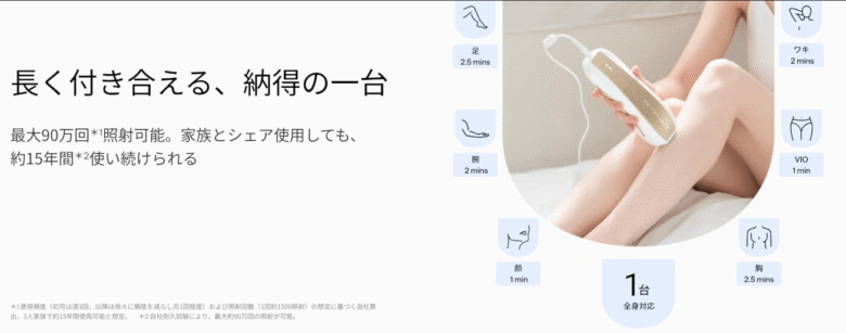 Ulike脱毛器「Air10 MAX」 使用回数