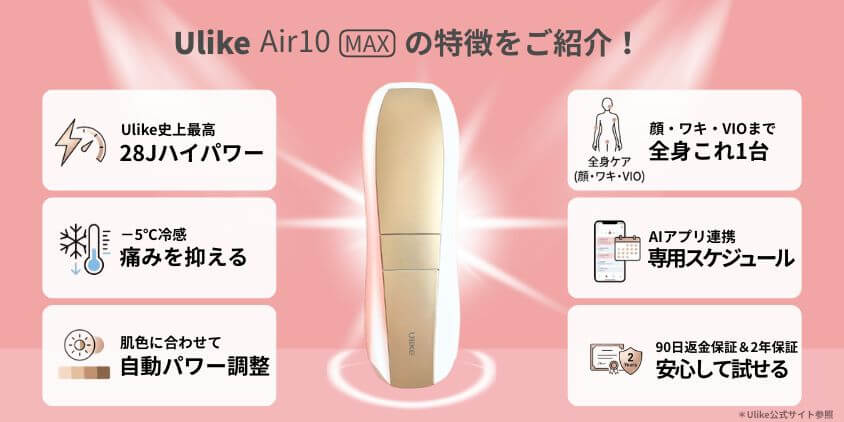Ulike脱毛器 Air10 MAX 特徴