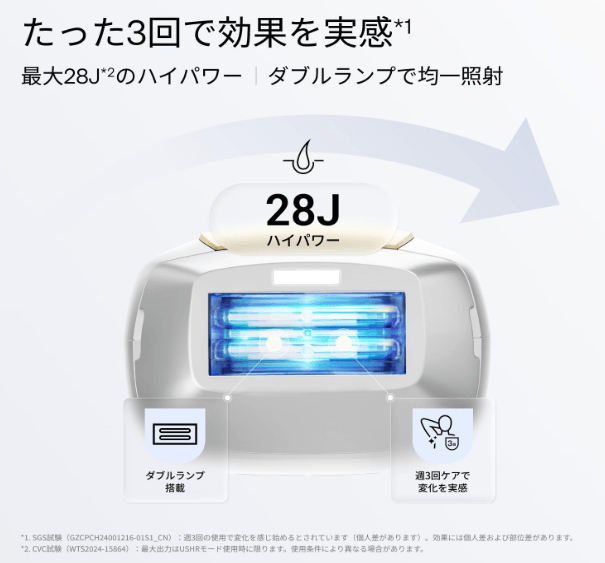 Ulike脱毛器 Air10MAX 照射パワー