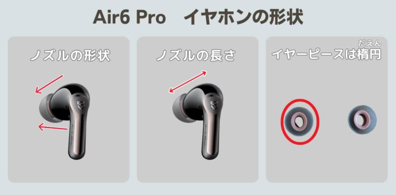Air6 Pro イヤホンの形状