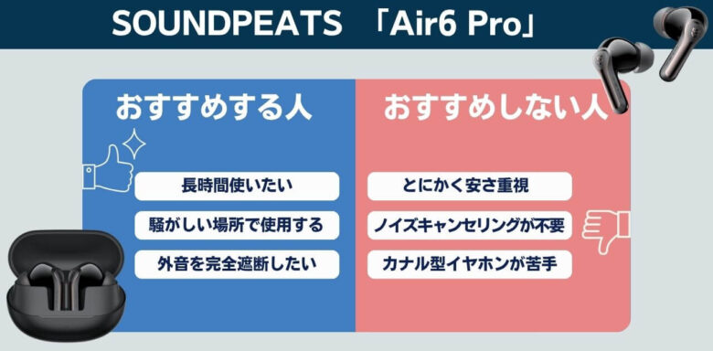 Air6 Pro　おすすめする人　おすすめしない人